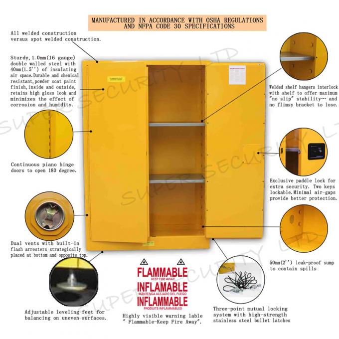 Lab Safety Flammable Liquid Storage With Paddle Lock
