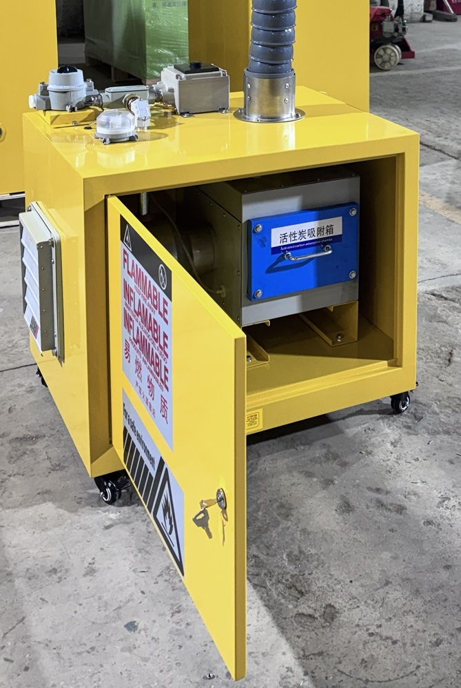 บล็อกบริษัทล่าสุดเกี่ยวกับ ระบบระบายอากาศและกรอง