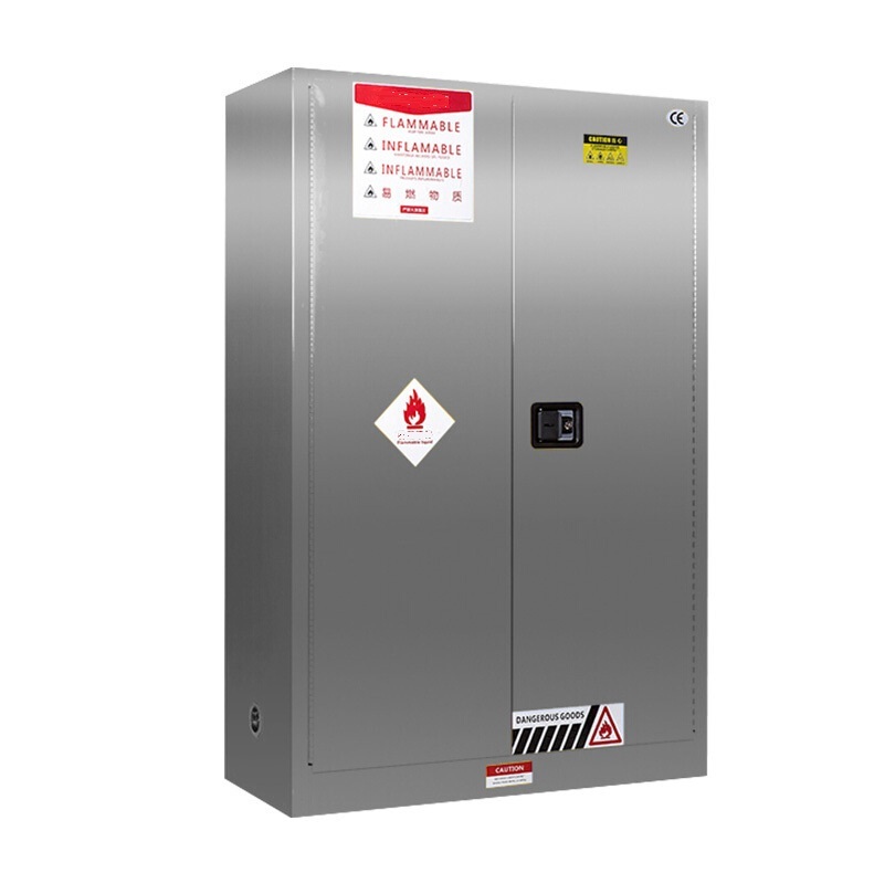 บล็อกบริษัทล่าสุดเกี่ยวกับ การขยายการบังคับใช้ WHS นําการปฏิบัติตามการจัดเก็บสารเคมีมาสู่ความสนใจ