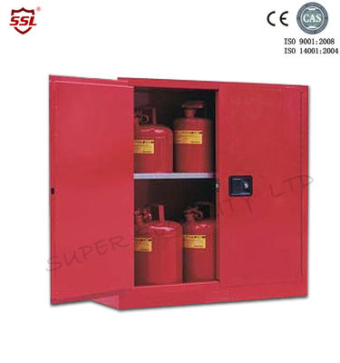 ซื้อ Portable Safety Combustible Paint Chemical Storage Cabinet With Manual Doors การผลิตออนไลน์