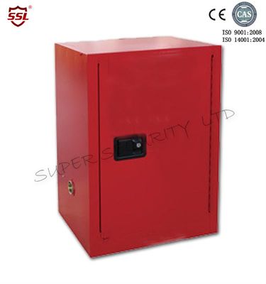 ซื้อ Steel Bench Top Safety Chemical Flammable Liquid Storage Cabinets for Office Furniture การผลิตออนไลน์