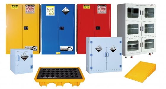 ซื้อ ตู้เก็บสารเคมีแบบมือจับฝังตู้เหล็กทนไฟ ABC สำหรับใช้ในอุตสาหกรรม การผลิตออนไลน์