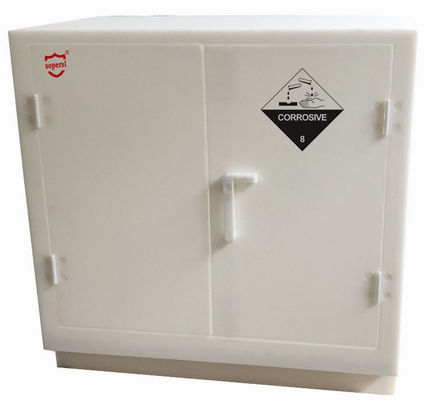 ซื้อ สารละลายห้องปฏิบัติการ พลาสติกประตูสอง กล่องเล็ก corrosive การผลิตออนไลน์