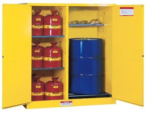 ซื้อ Double Wall Vented Big  Dangerous Goods Cabinet for SSM100115P การผลิตออนไลน์